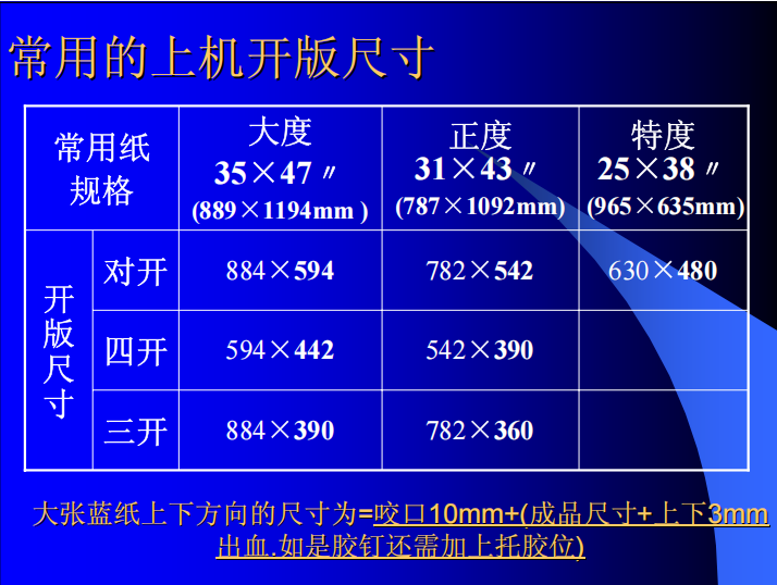 CTP拼版基本教程