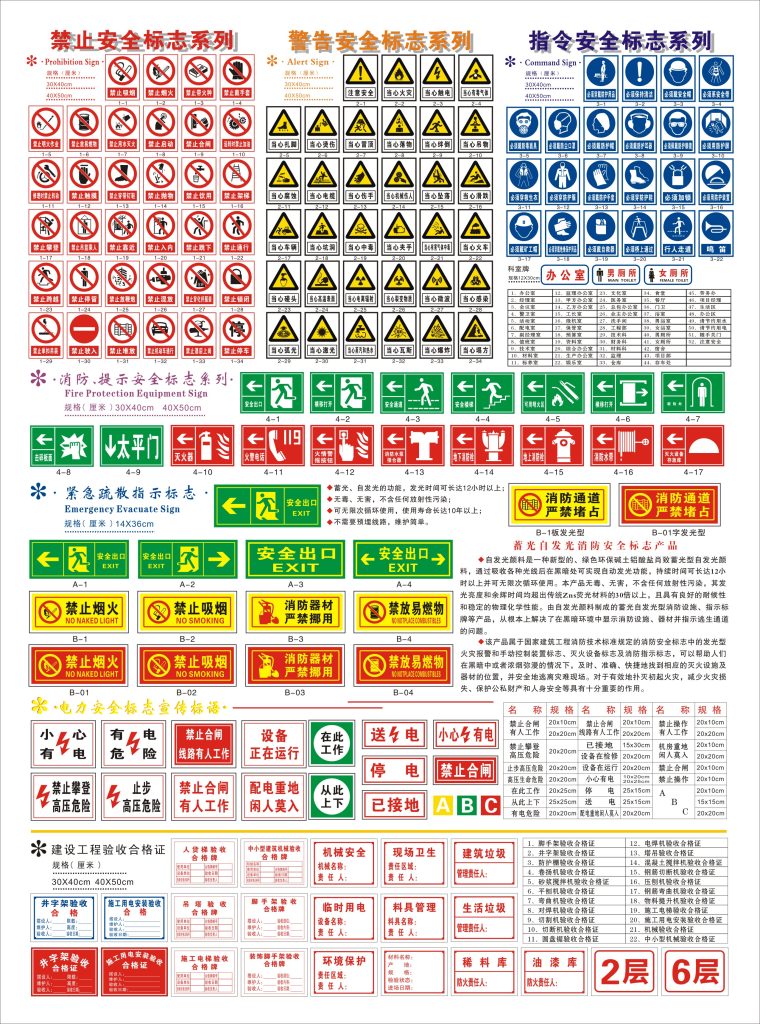 安全标牌标志大全矢量素材（AI和CDR矢量版）