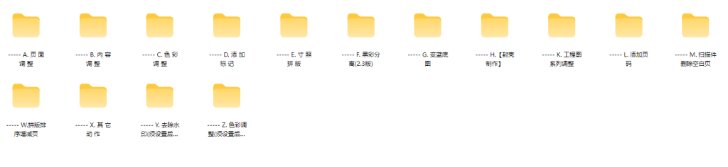 Enfocus Pitstop 动作组
